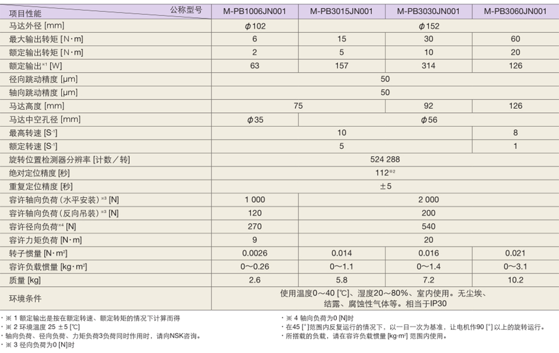 /uploads/image/2019/10/09/7d9d0539215fb7371f563d78490e771a.jpg img14.jpg