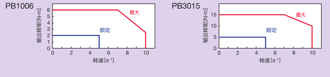 /uploads/image/2019/10/09/9535cb7224e0c6e1aacacf3dee0a11dd.jpg img15.jpg